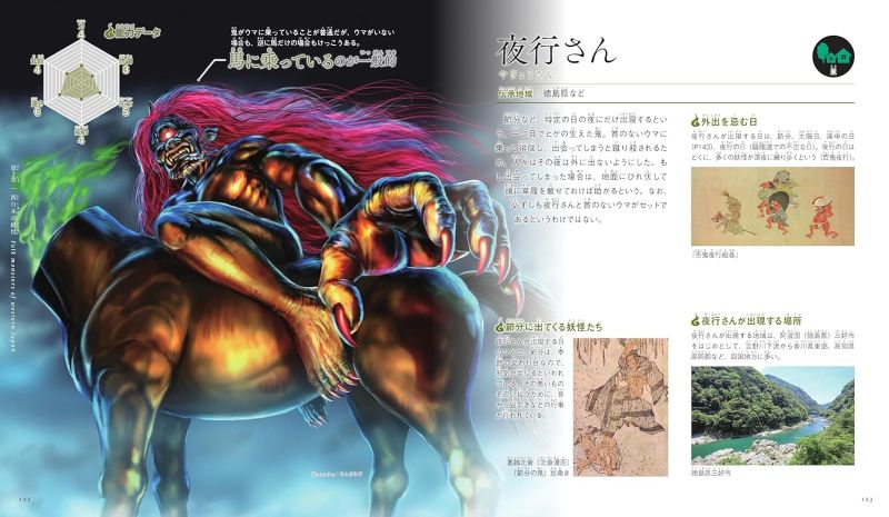 PREORDER Visual Encyclopedia: Yokai
