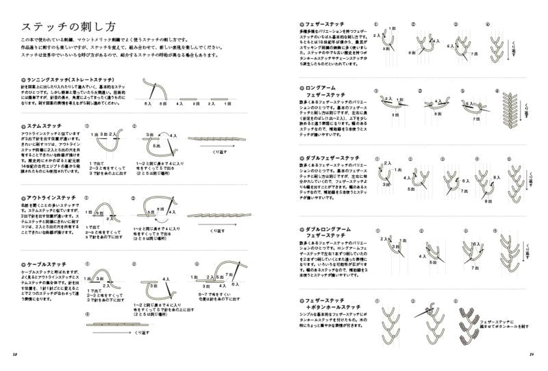 PREORDER Mountmellick Embroidery: Intro to Irish Whitework for Everyday Use