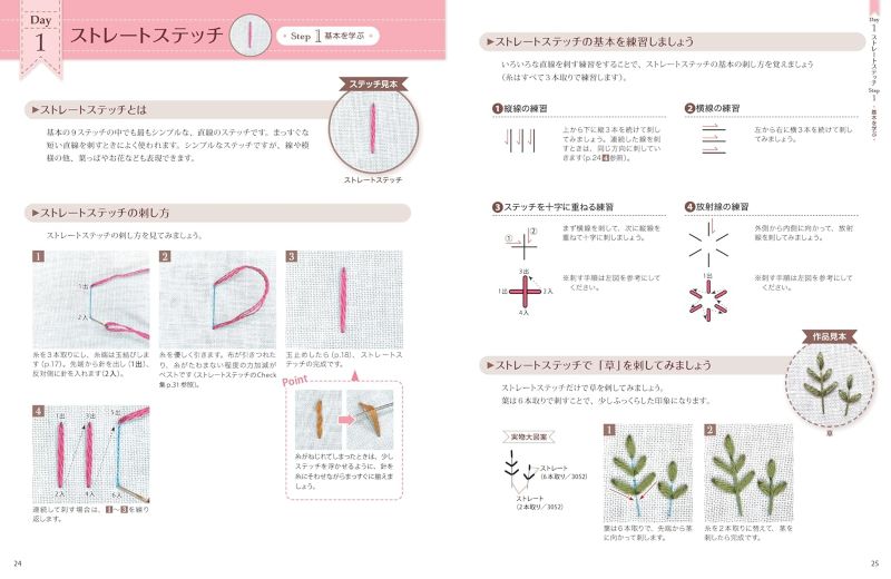 PREORDER Learn Basic Embroidery Stitches in 30 Days