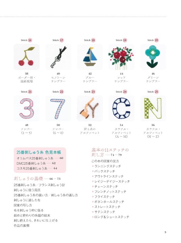 PREORDER Basic Stitch Motif Embroidery