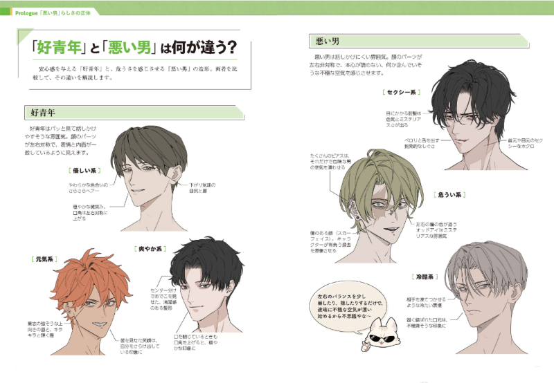 PREORDER How to Draw “Bad Boys”: Expressive Techniques for Attractive Male Characters