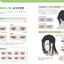 PREORDER How to Draw “Bad Boys”: Expressive Techniques for Attractive Male Characters