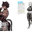 PREORDER How to Draw Muscle Girls for Beginners: Mastering Attractive Muscle Points