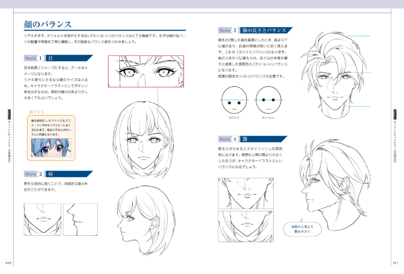 PREORDER Ultimate Character Illustration Techniques by World-Class Professional Artists