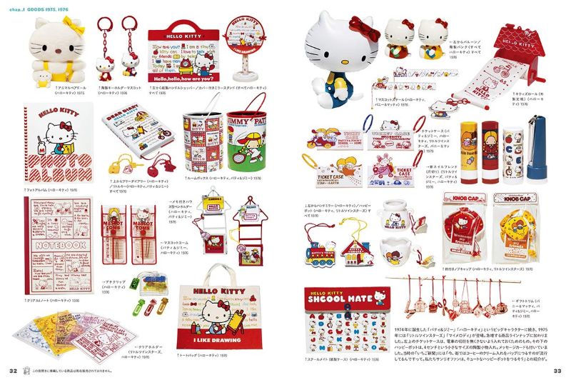 PREORDER Sanrio Designs of the '70s & '80s