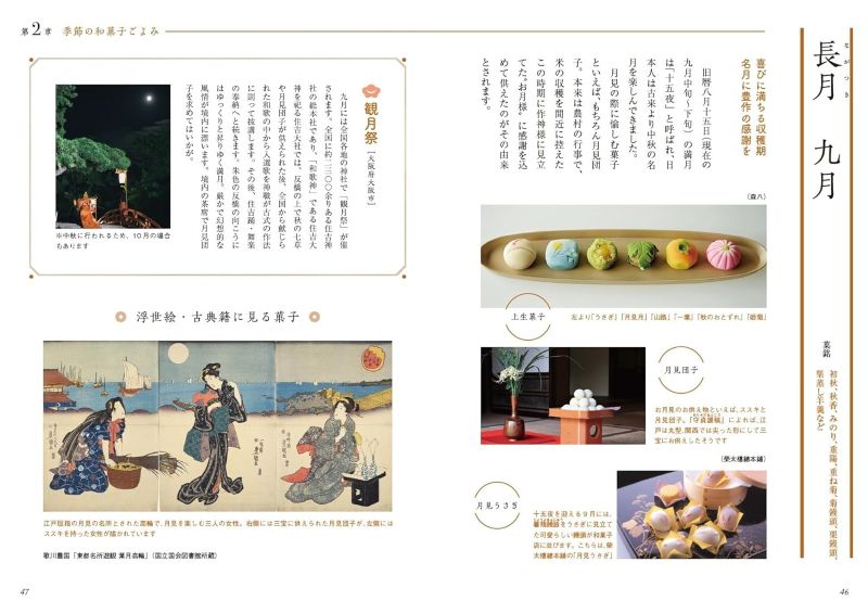 PREORDER The Secret of Wagashi: An Introduction to Japanese Confectionery Culture