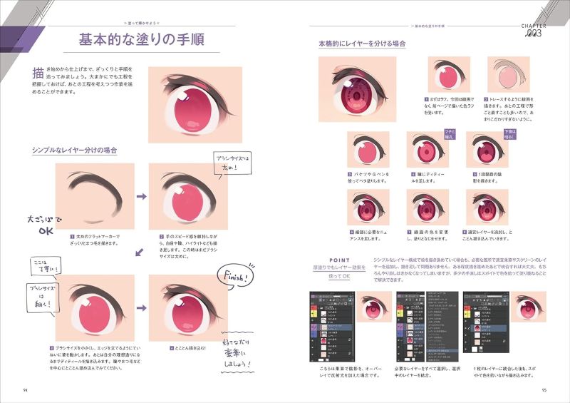 PREORDER The Complete Guide to Drawing Expressive Eyes
