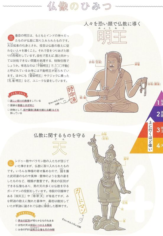 PREORDER Popular Buddha Coloring Book: Trace, Color, and Make Your Wishes Come True