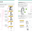 PREORDER The Digital Illustration Pose Encyclopedia: 480 Ideas for Gestures, Poses & Movement