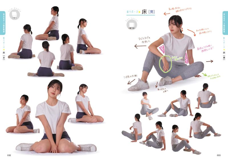 PREORDER Momo Momoto's Character Acting Pose Collection