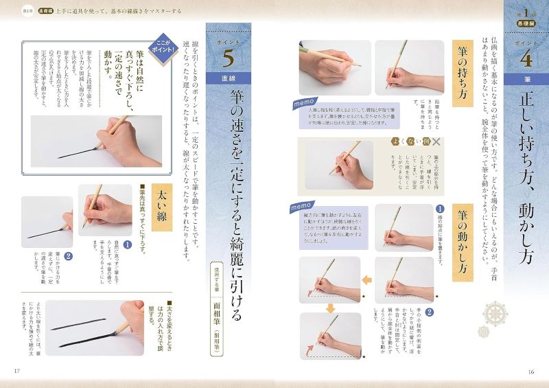 PREORDER Learn Buddhist Painting from the Basics: Part-by-Part Drawing & Coloring Techniques