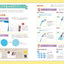 PREORDER Master Copic with 20 Essential Colors: Techniques Recommended by Popular Artists