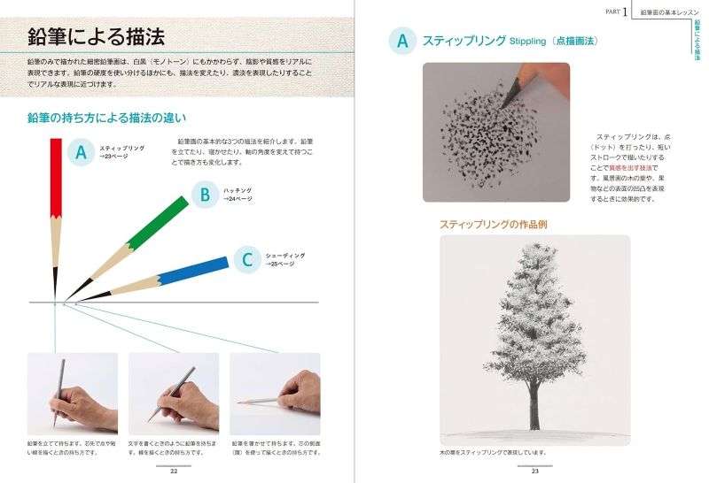 PREORDER Realistic Pencil Drawing: Learn to Create Photo-Realistic Art