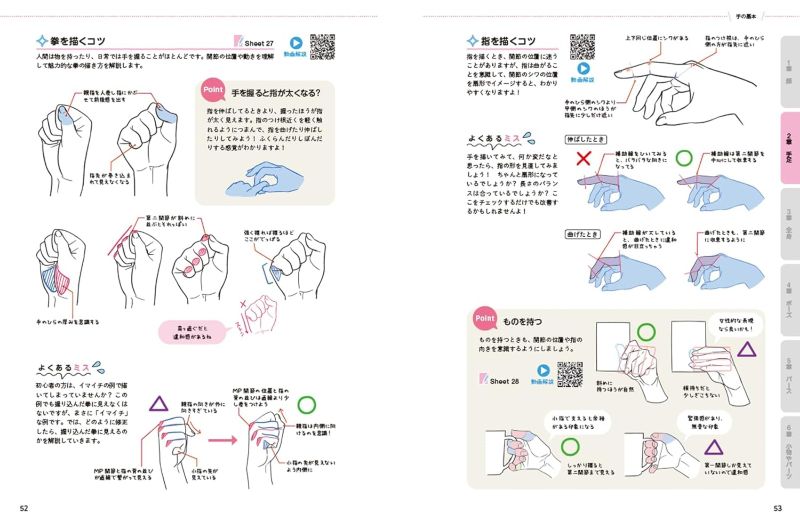 PREORDER The Best of Figure Drawing: How to Draw Body Parts