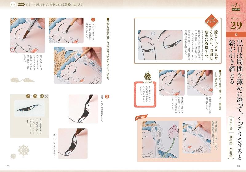 PREORDER Learn Buddhist Painting from the Basics: Part-by-Part Drawing & Coloring Techniques