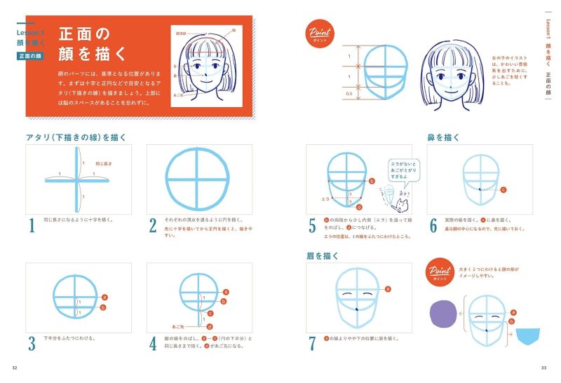 PREORDER The Figure Drawing Bible: Solve the "Something Feels Off" Problem