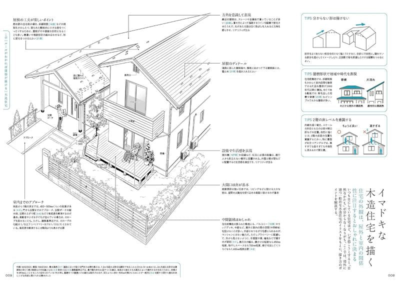 PREORDER The Art of Drawing Buildings and Streetscapes