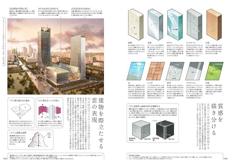 PREORDER The Art of Drawing Buildings and Streetscapes