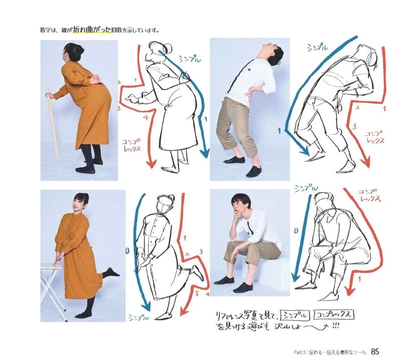 PREORDER Beginning Gesture Drawing: Clothed Figures and Big Shapes
