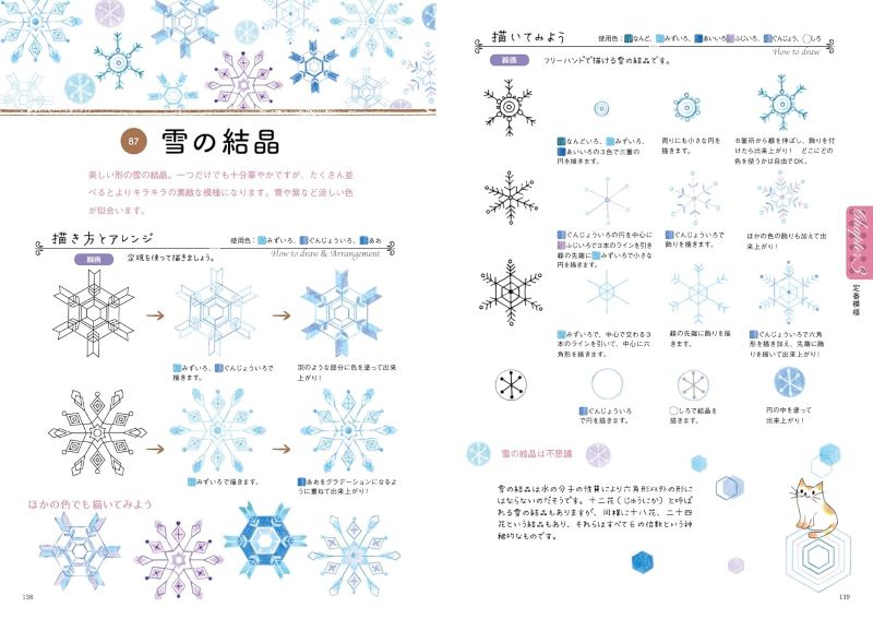 PREORDER 100 Pattern Illustration Ideas with Colored Pencils