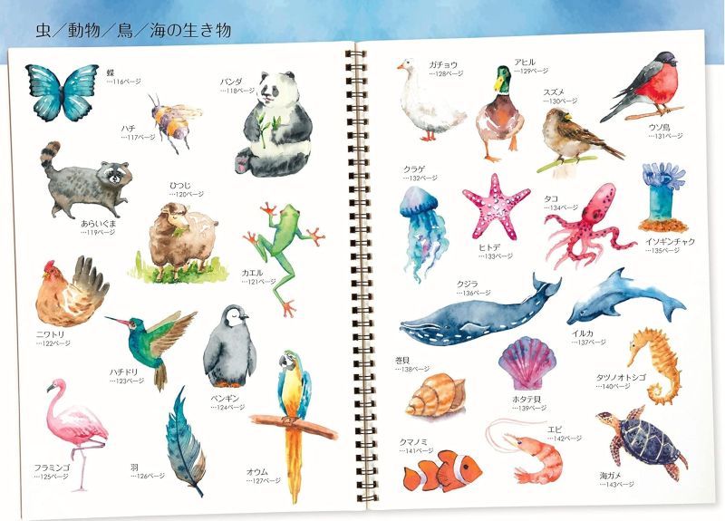 PREORDER Easy Watercolor in 4 Steps: From Fruits, Plants & Sweets to Cute Creatures