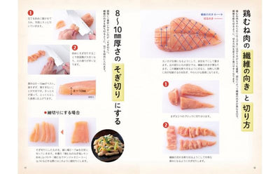 PREORDER Use Up 2 kg of Chicken Breast! The Ultimate Chicken Breast Recipe Collection