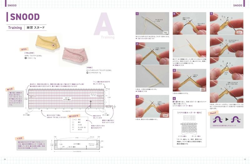 PREORDER Miniature Knits for 1/12 Scale Dolls