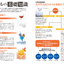 PREORDER The Complete Home Cocktail Manual: From the Basics to Original Mocktails