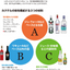 PREORDER The Complete Home Cocktail Manual: From the Basics to Original Mocktails