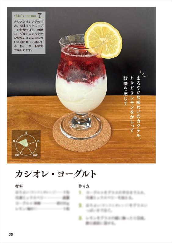 PREORDER Rule-Breaking Cocktails: Cocktails Have No Rules!