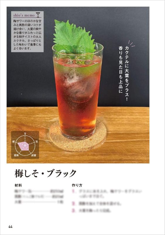 PREORDER Rule-Breaking Cocktails: Cocktails Have No Rules!