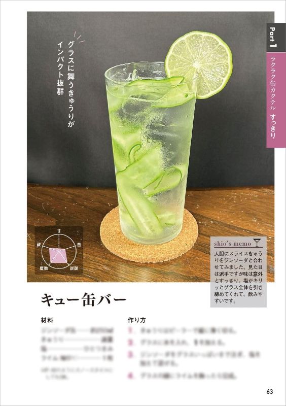 PREORDER Rule-Breaking Cocktails: Cocktails Have No Rules!
