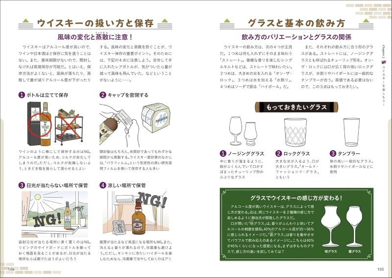 PREORDER The Whisky Handbook: The More You Know, the Better It Tastes! – Let's Enjoy Whisky