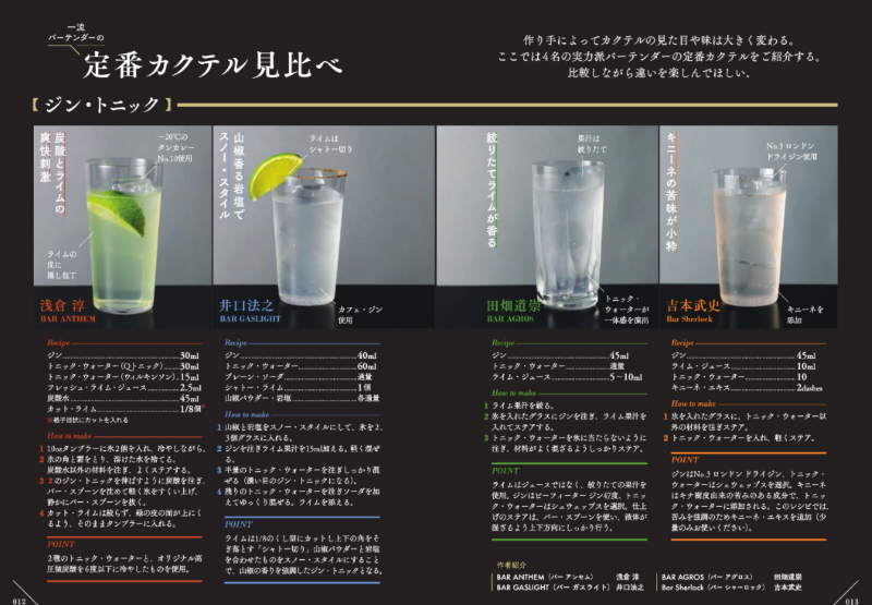 PREORDER The Complete Cocktail Guide by a Master Bartender