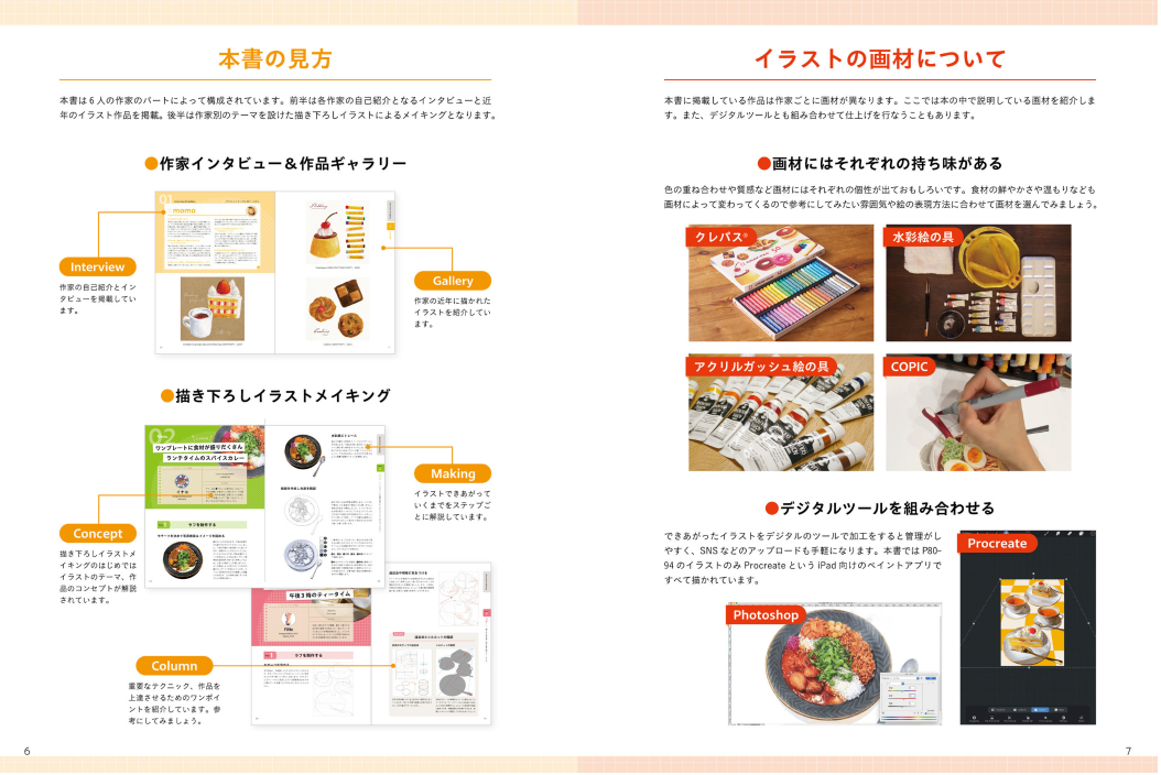PREORDER Delicious Illustrations: Drawing Food That Looks Delicious!