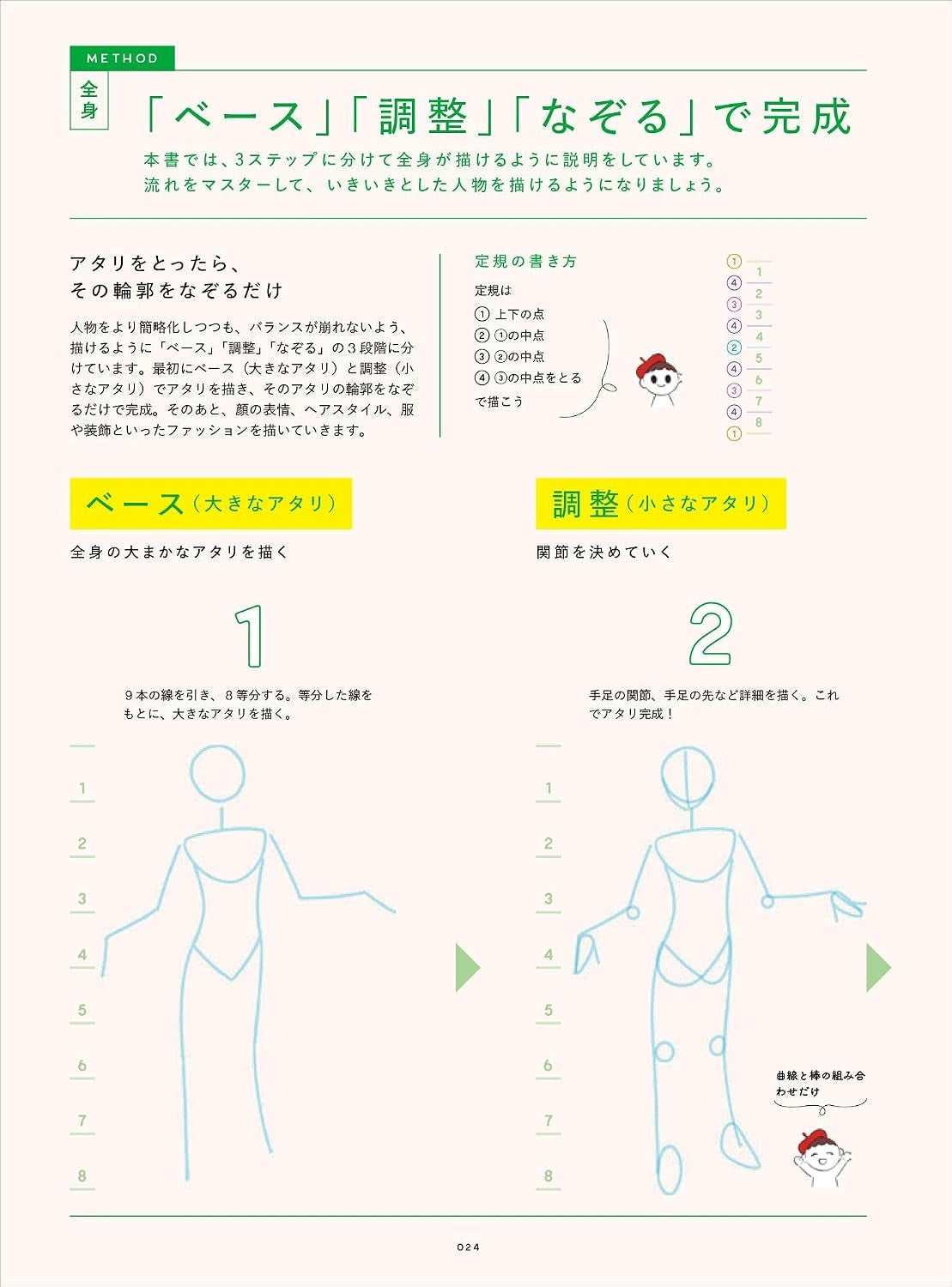 PREORDER Your First Figure Illustration Lesson: How to Draw Characters, Poses, and Fashion