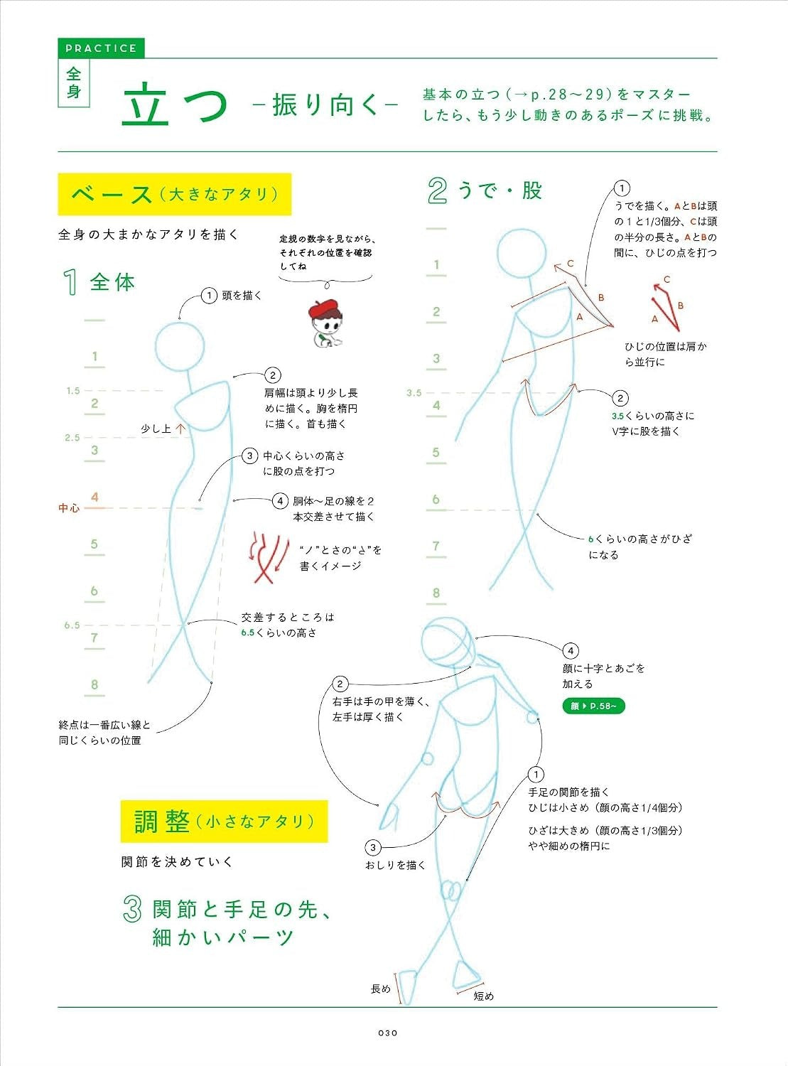 PREORDER Your First Figure Illustration Lesson: How to Draw Characters, Poses, and Fashion