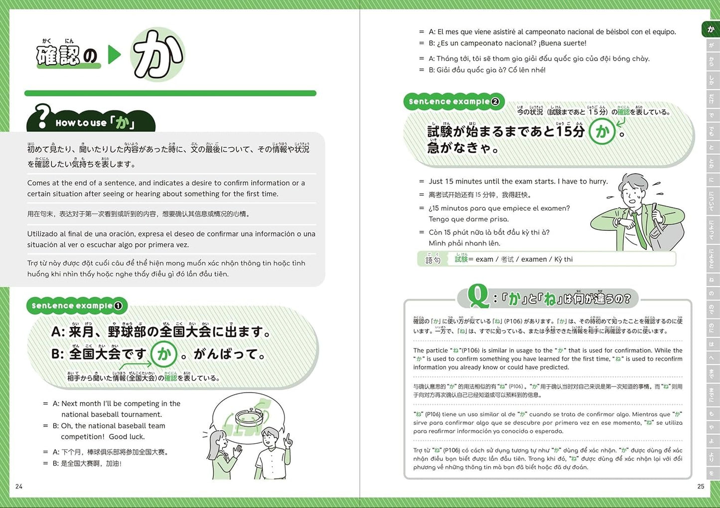 PREORDER Japanese Particles & Common Expressions: An Illustrated Guide to the Essentials of Japanese Grammar