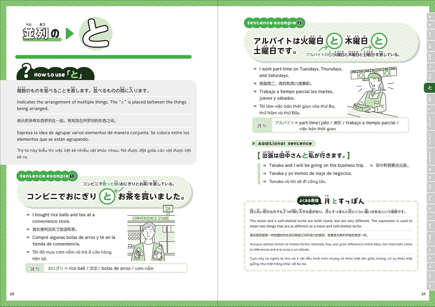 PREORDER Japanese Particles & Common Expressions: An Illustrated Guide to the Essentials of Japanese Grammar