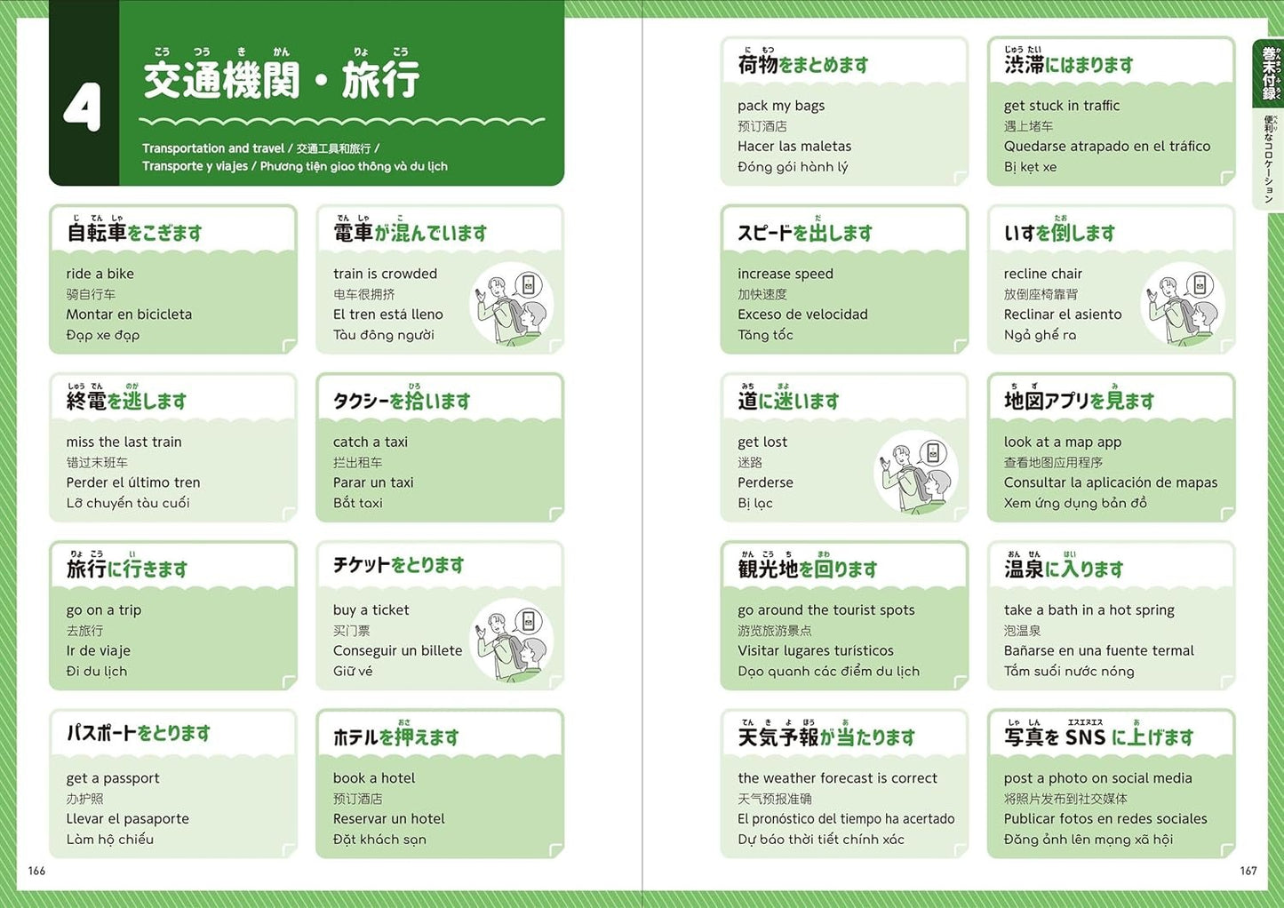 PREORDER Japanese Particles & Common Expressions: An Illustrated Guide to the Essentials of Japanese Grammar