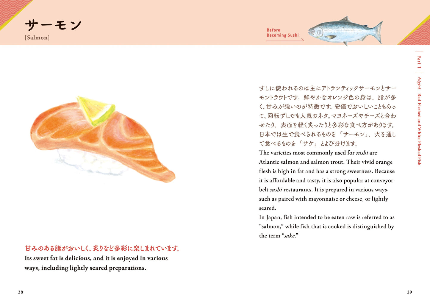 PREORDER SUSHI: Discover the Delicious World of Sushi