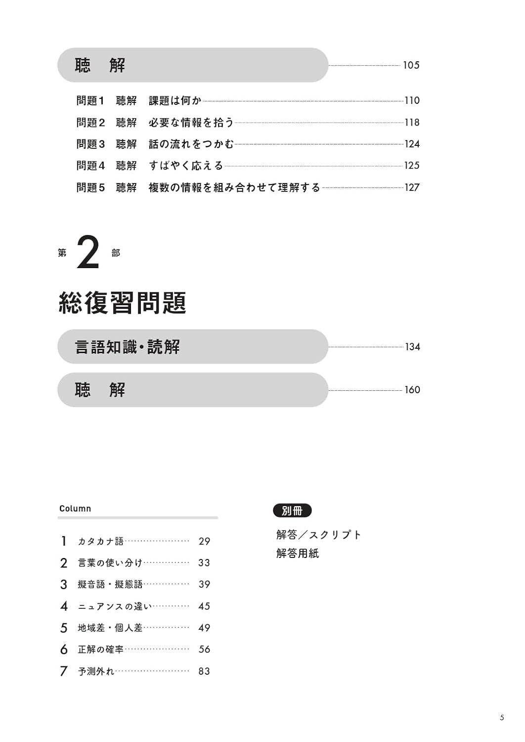 PREORDER Pass the JLPT N1