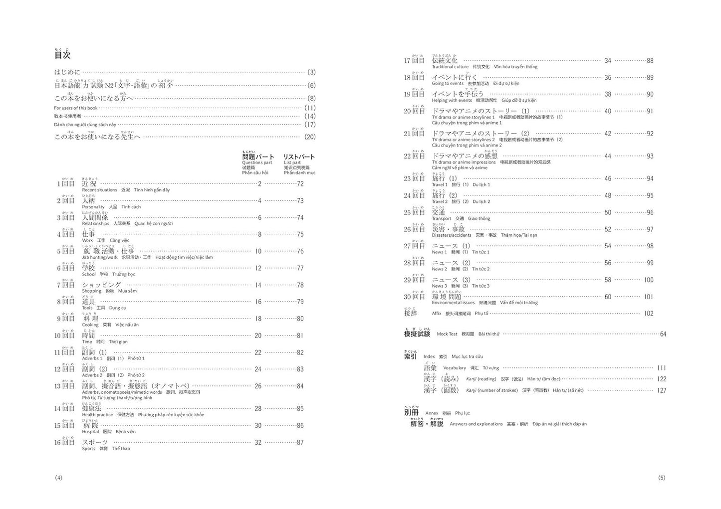 PREORDER JLPT N2 Vocabulary & Kanji: Key Points & Practice