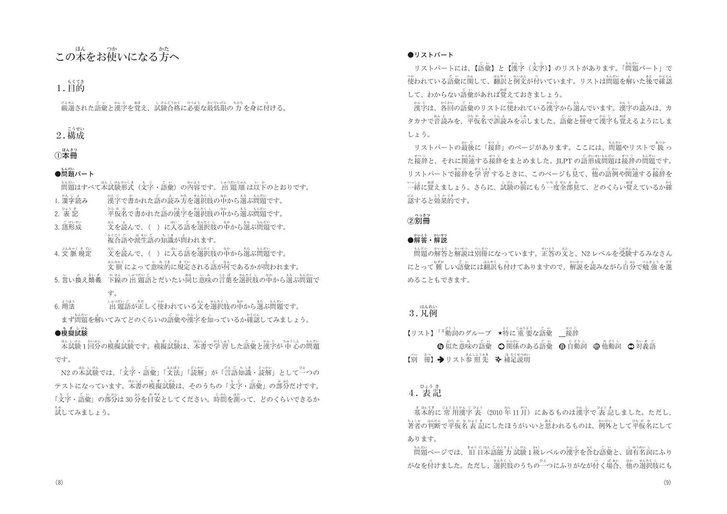 PREORDER JLPT N2 Vocabulary & Kanji: Key Points & Practice