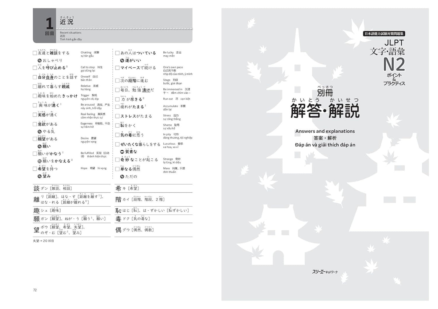 PREORDER JLPT N2 Vocabulary & Kanji: Key Points & Practice