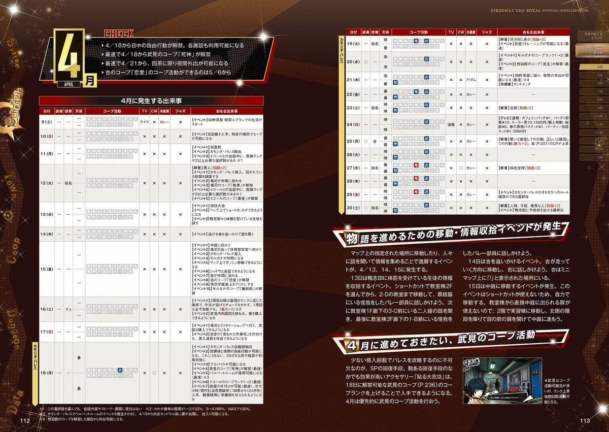 PREORDER Persona 5 Royal Official Complete Guide