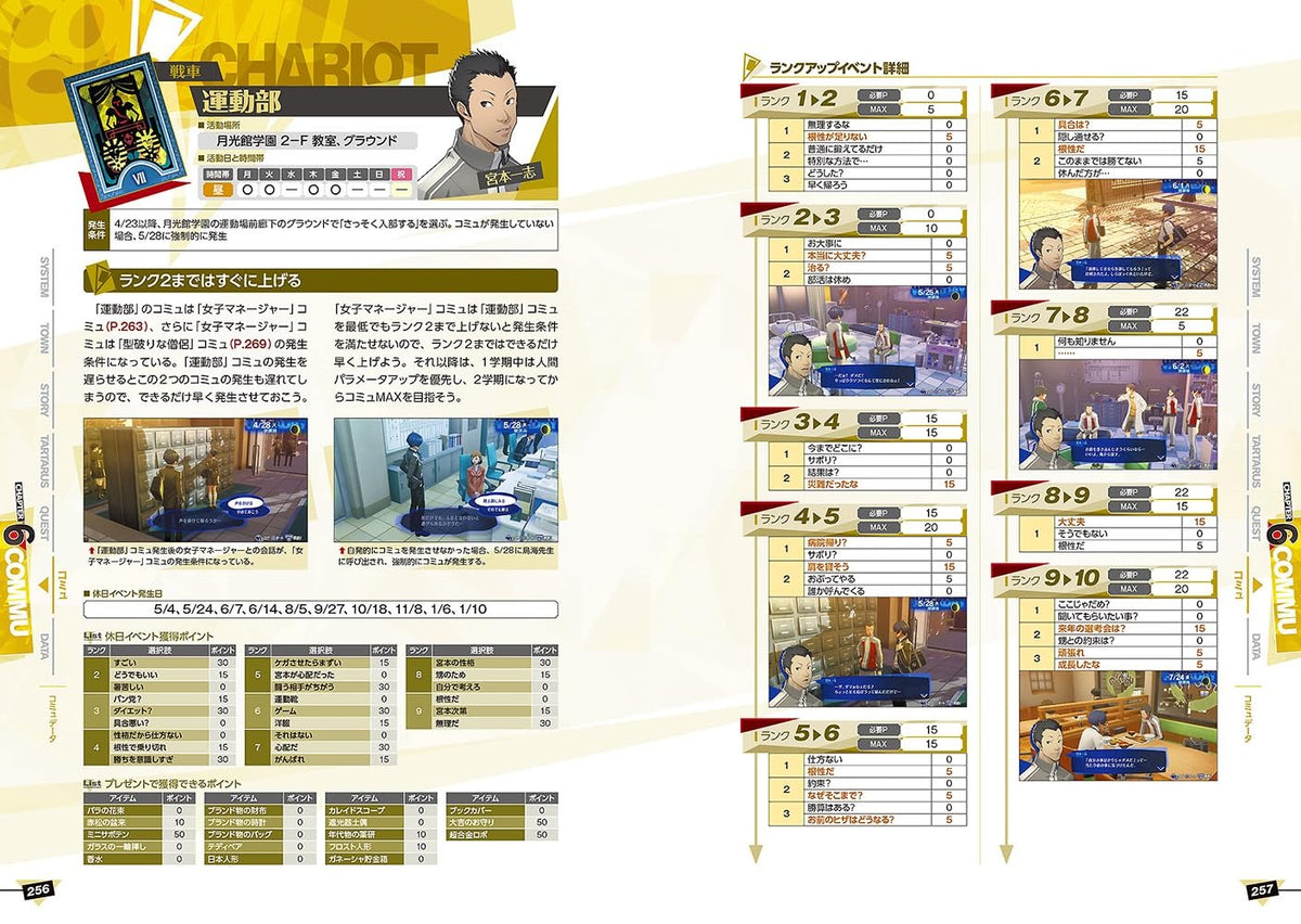 PREORDER Persona 3 Reload Official Complete Guide