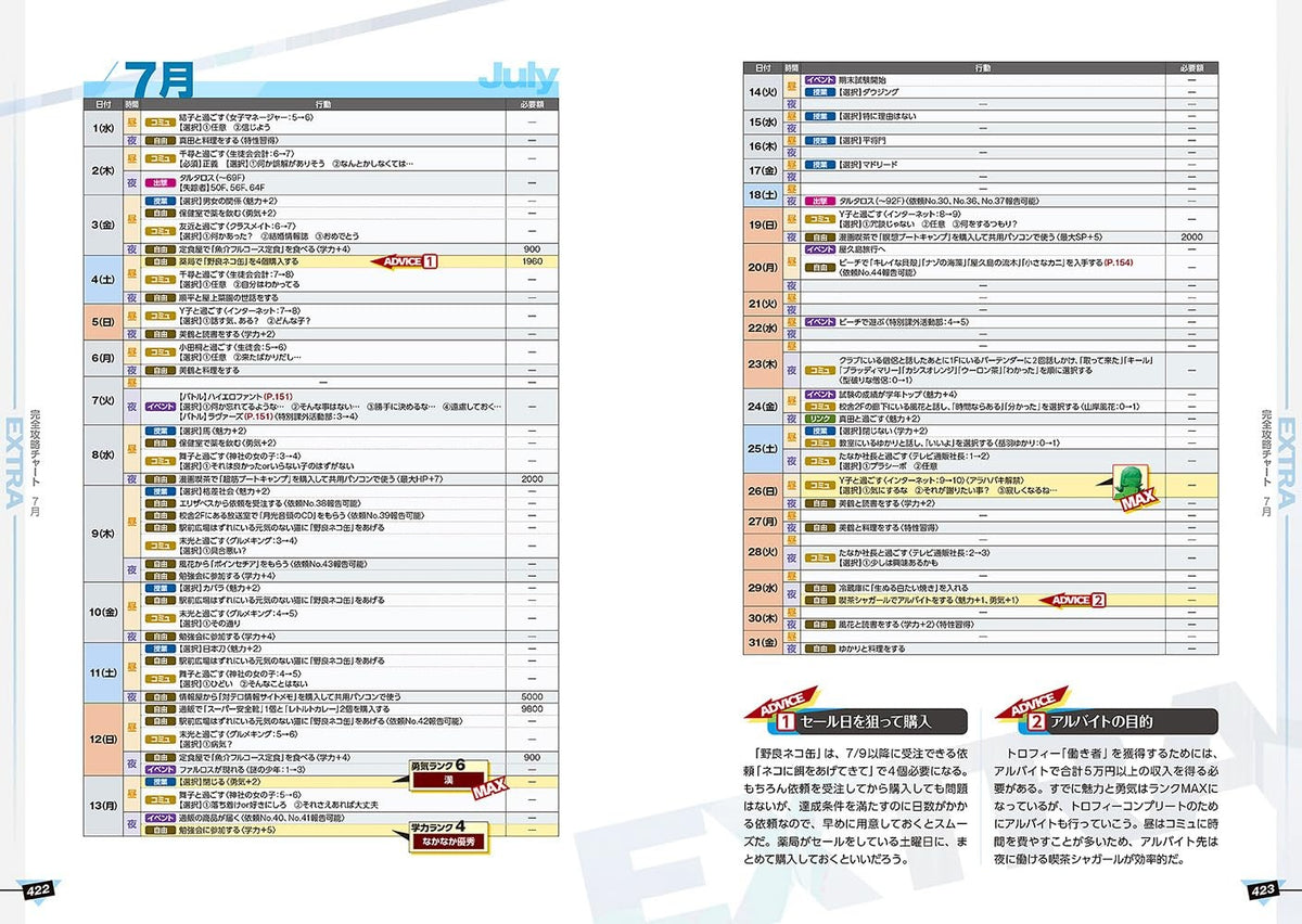 PREORDER Persona 3 Reload Official Complete Guide