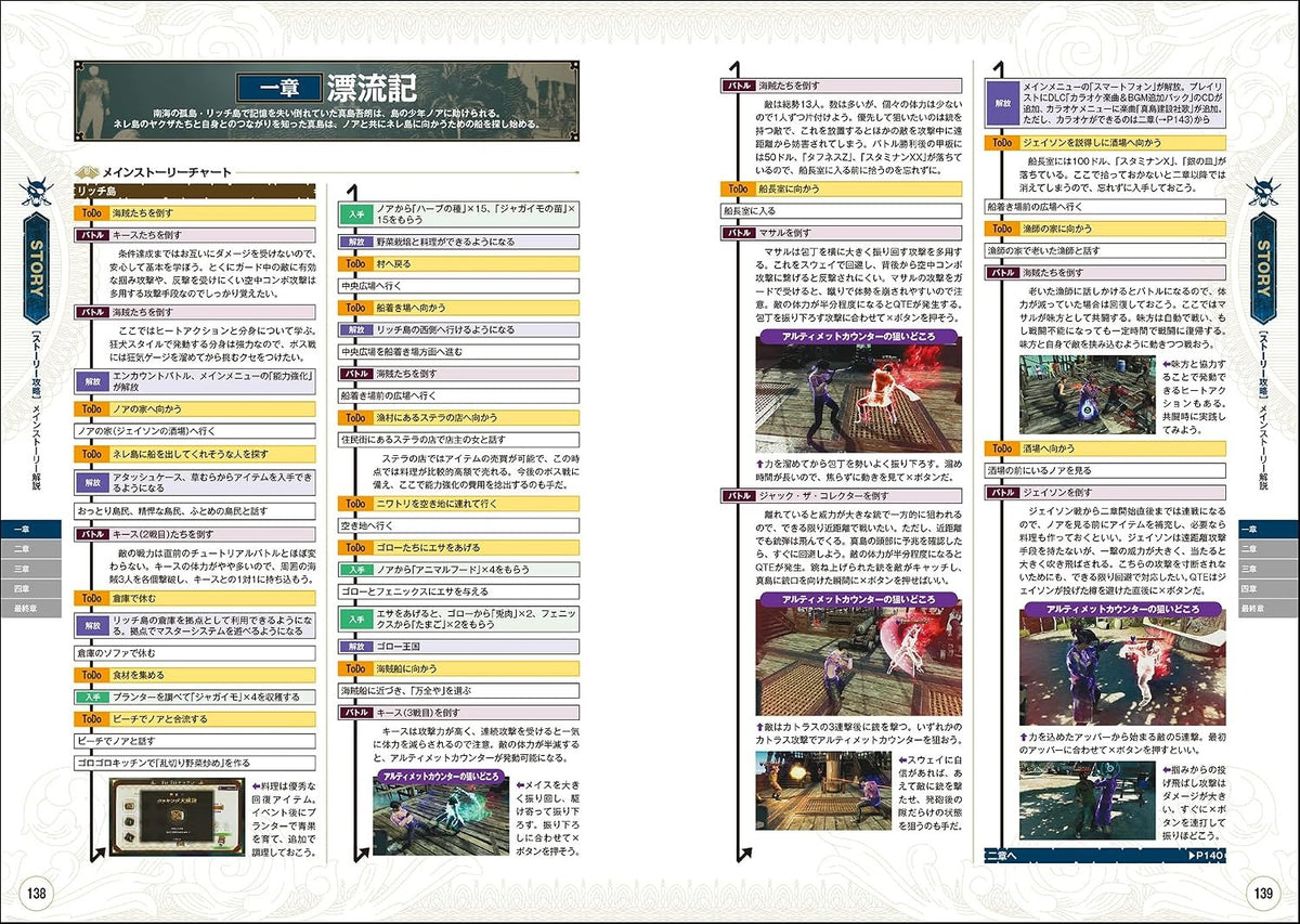 PREORDER Like a Dragon: Pirate Yakuza in Hawaii – Complete Strategy Guide