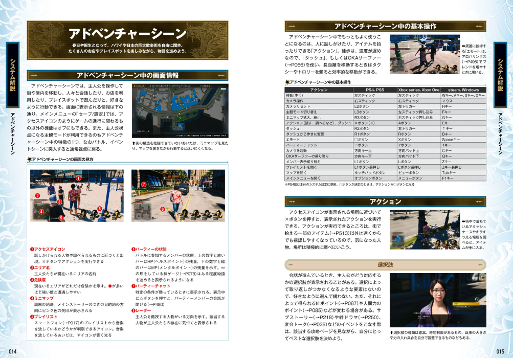 PREORDER Like a Dragon: Infinite Wealth Complete Strategy Guide